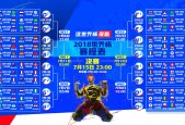 Rookie新规引爆争议，快船深陷舆论漩涡，体育圈双重风暴来袭