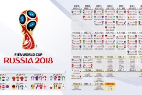 中超-规则革命，德罗巴改写足球法典，法国队领航新时代